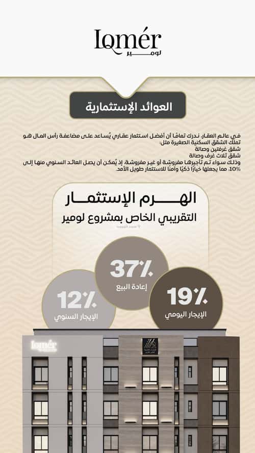 2 bedroom apartment in Mishrifah 5