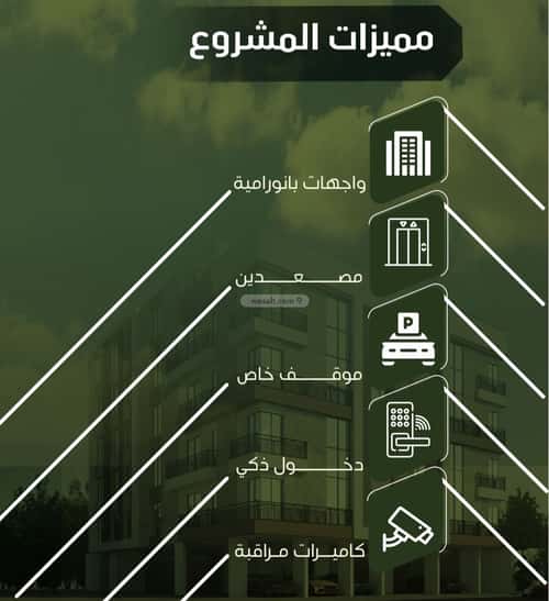 3 bedroom apartment in Al Nuzhah 2