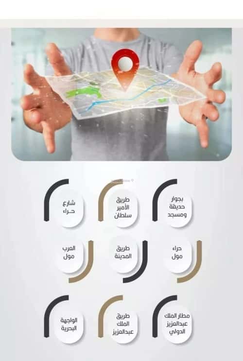 شقة 3 غرف في النعيم 2