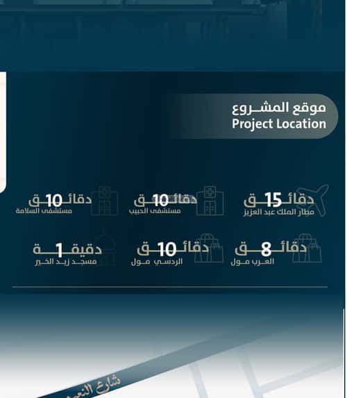 4 bedroom apartment in Al Naeem 3