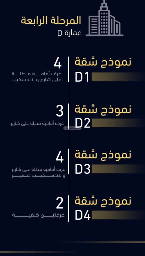 5 bedroom apartment in Mishrifah 3