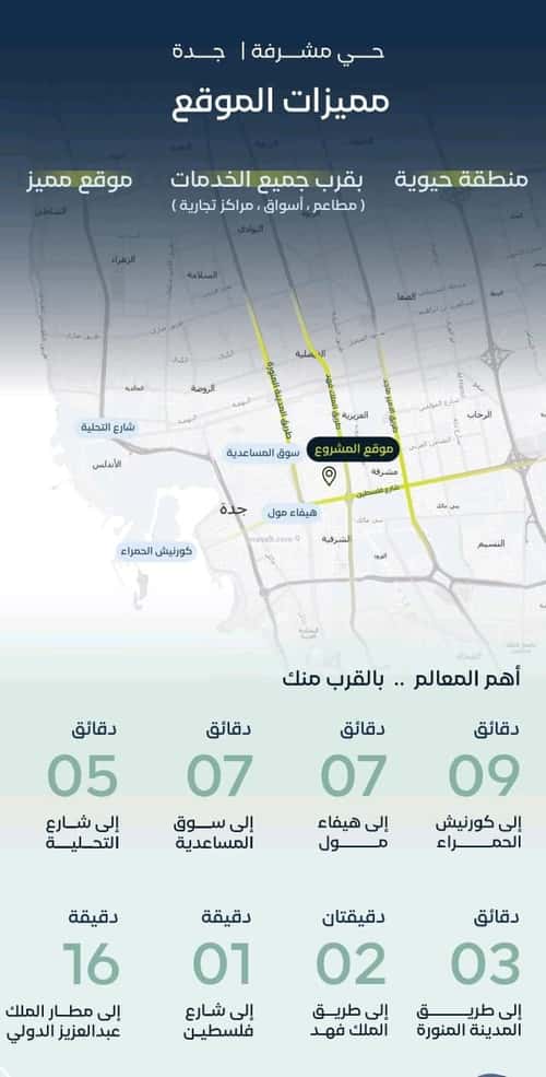 شقة 3 غرف في مشرفة 4