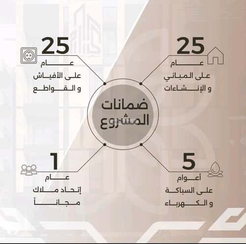 شقة 2 غرف في النهضة 10