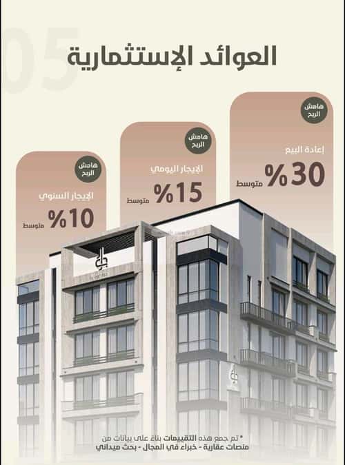 2 bedroom apartment in Al Rawdah 7