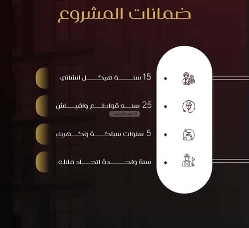 شقة 3 غرف في الفيصلية 2