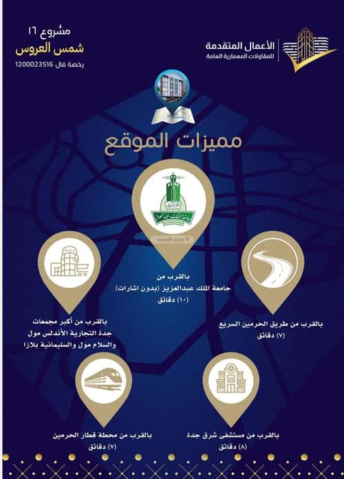 4 bedroom apartment in Muraykh 3