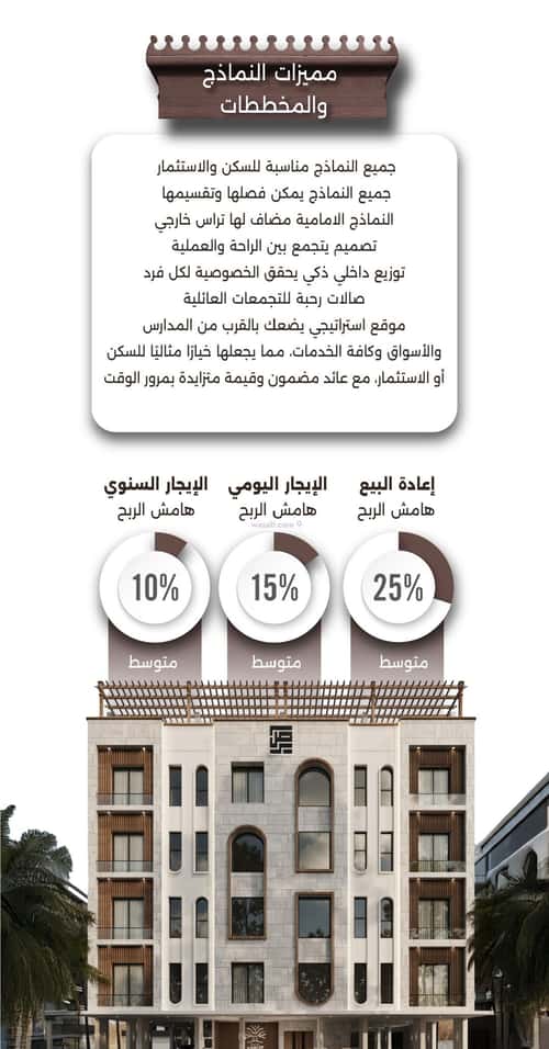 شقة 3 غرف في النعيم 3
