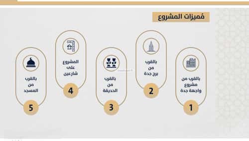 2 bedroom apartment in As Sawari 3