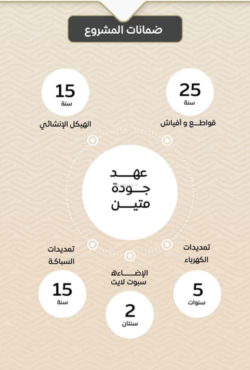 2 bedroom apartment in Mishrifah 4