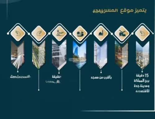 شقة 4 غرف في السواري، جدة 8
