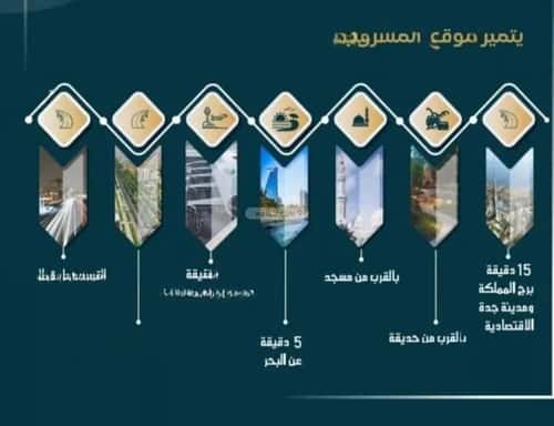 شقة 4 غرف في السواري، جدة 9