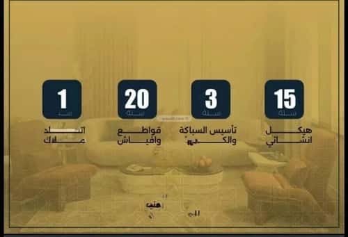 3 bedroom apartment in Al Nuzhah 3