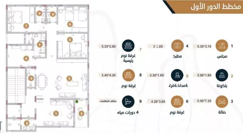 4 bedroom floor in Al Shuhada 6