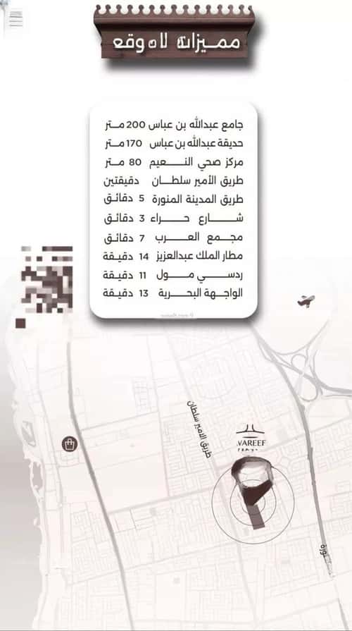 4 bedroom apartment in Al Naeem 6