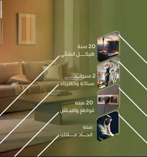 7 bedroom apartment in Al Nuzhah 5