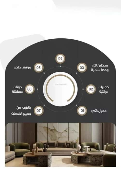 3 bedroom apartment in Al Naeem 5