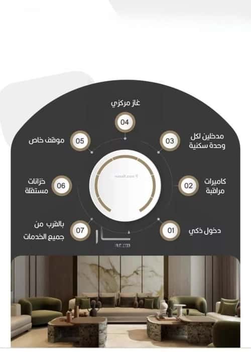 شقة 3 غرف في النعيم 6