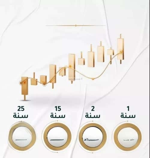 شقة 3 غرف في الحمراء 5