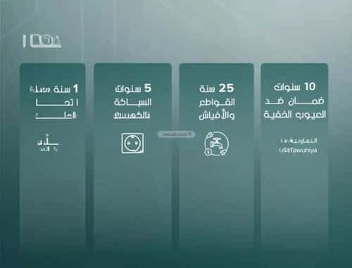 4 bedroom apartment in Al Salamah 3