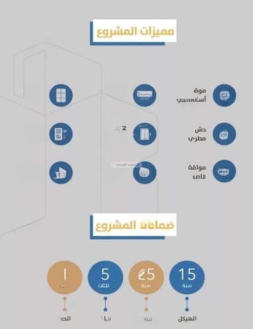 4 bedroom apartment in Al Safaa 1