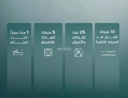 3 bedroom apartment in Al Salamah 2