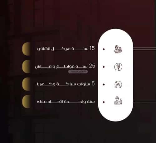 شقة 6 غرف في الفيصلية 9
