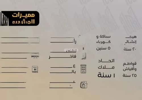 شقة 3 غرف في السلامة 3