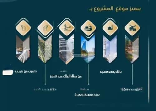 4 bedroom apartment in Al Wahah 3