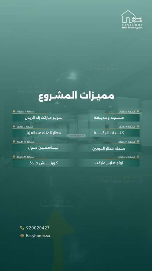 5 bedroom apartment in Ar Rayan 4