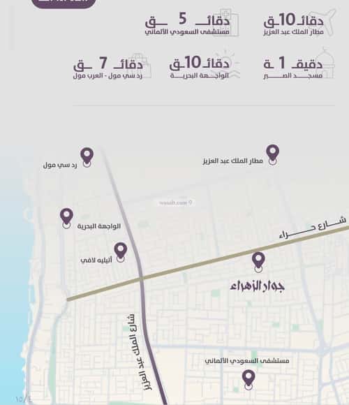 شقة 2 غرف في الزهراء 3