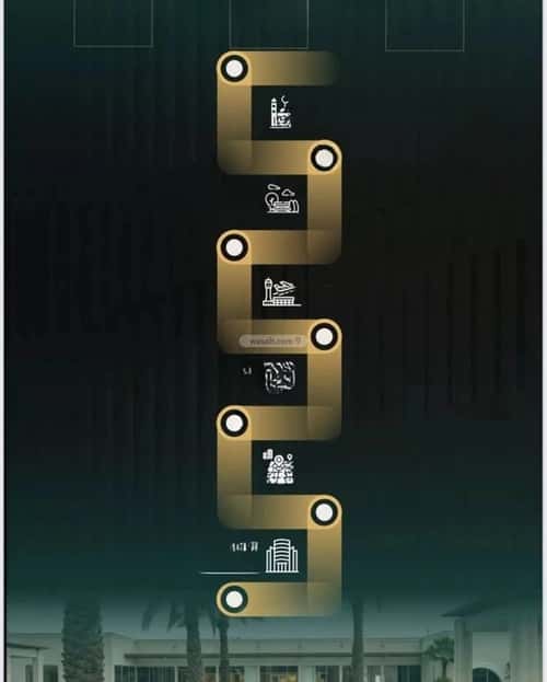 4 bedroom apartment in Al Nuzhah 4