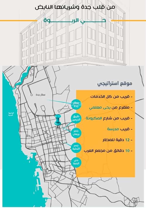 3 bedroom apartment in Al Rabwa 2