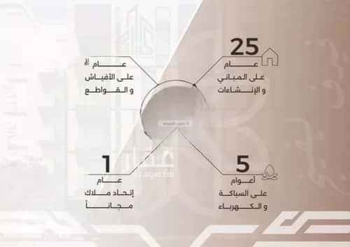 شقة 2 غرف في النهضة 2