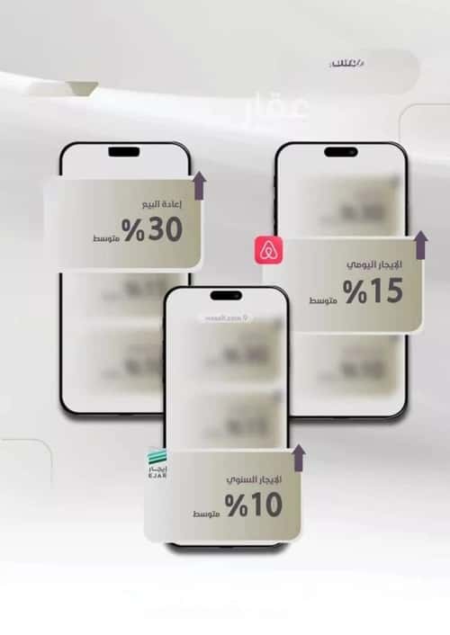 2 bedroom apartment in Al Zahra 2