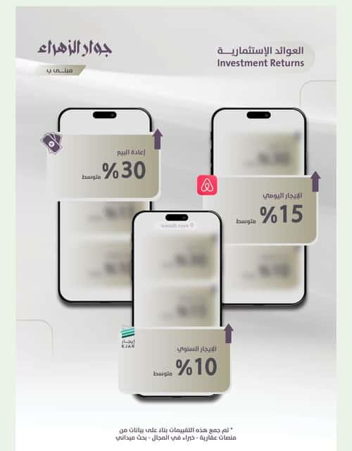 شقة 2 غرف في الزهراء 4