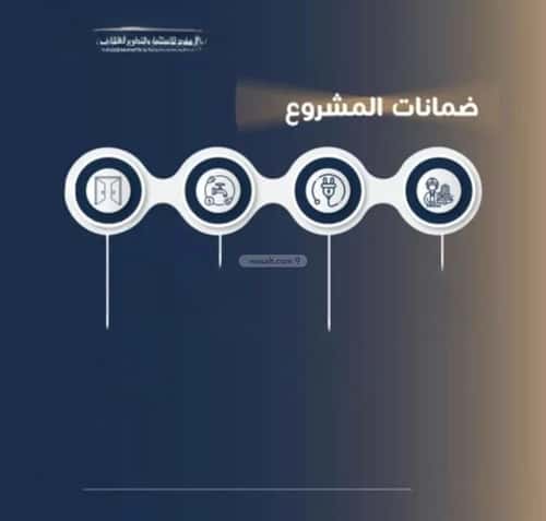 3 bedroom apartment in Al Nuzhah 5