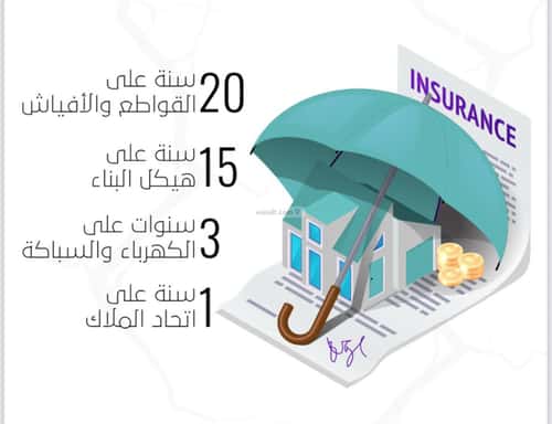 شقة 3 غرف في الصفاء 4
