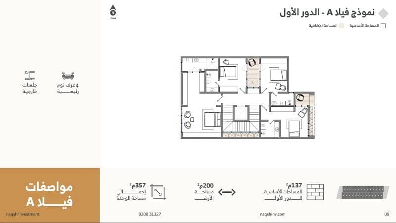 فيلا 4 غرف في الصفا، الرياض 14