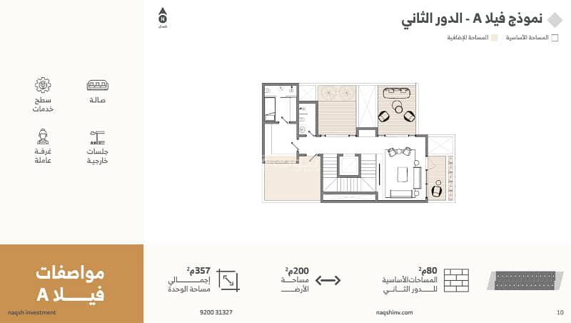 فيلا 4 غرف في الصفا، الرياض 15