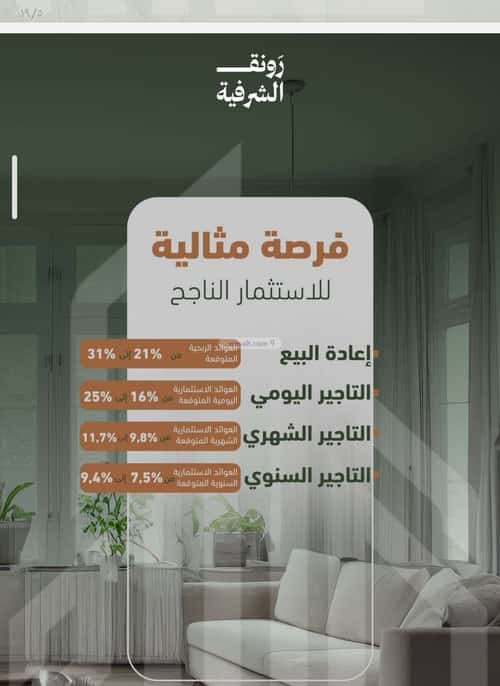 شقة 3 غرف في الشرفية 5