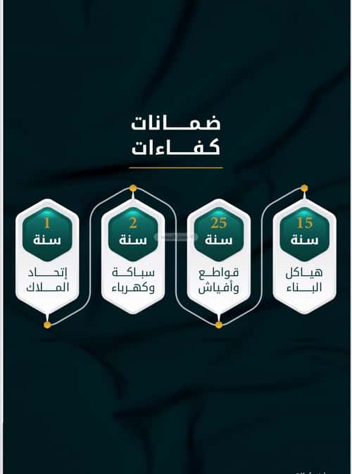 2 bedroom apartment in Al Thaghr 3