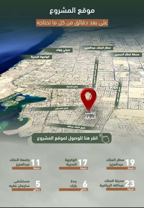 شقة 2 غرف في الشرفية 4