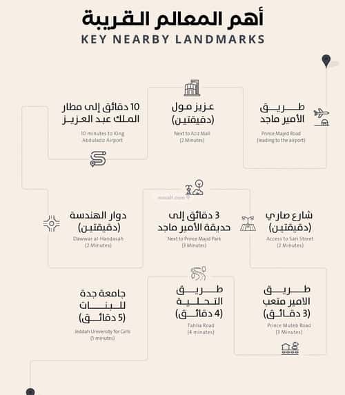 3 bedroom apartment in Al Safaa 4