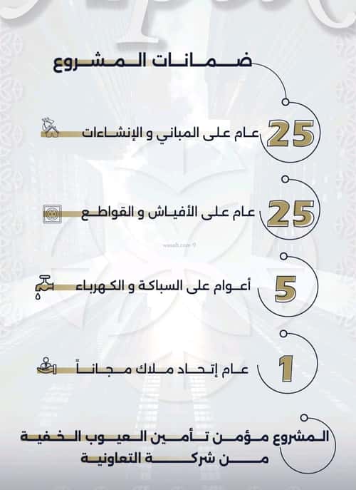 شقة 4 غرف في السلامة 3