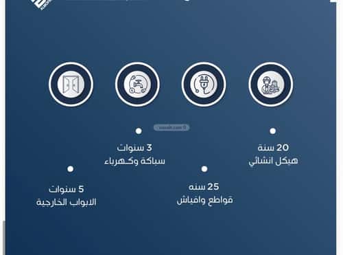 5 bedroom apartment in Al Jamiah 3