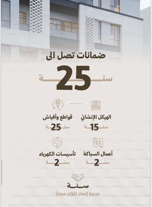 7 bedroom apartment in Al Ruwais 4