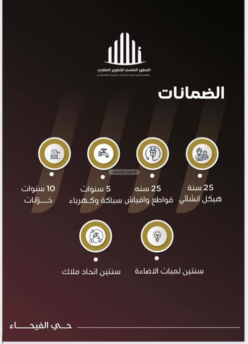 4 bedroom apartment in Al Fayha 4