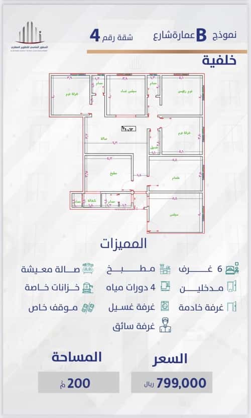 6 bedroom apartment in Al Sulaimaniyyah 3