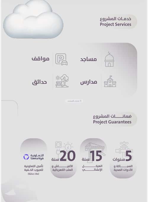 شقة 2 غرف في الزهراء 3