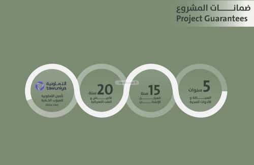 شقة 3 غرف في السلامة 2